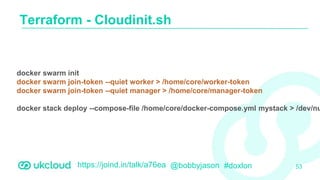 https://joind.in/talk/a76ea @bobbyjason #doxlon
Terraform - Cloudinit.sh
53
docker swarm init
docker swarm join-token --quiet worker > /home/core/worker-token
docker swarm join-token --quiet manager > /home/core/manager-token
docker stack deploy --compose-file /home/core/docker-compose.yml mystack > /dev/nu
 