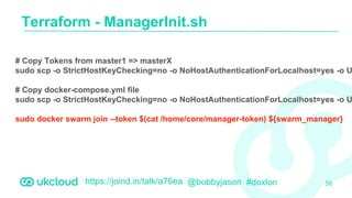 https://joind.in/talk/a76ea @bobbyjason #doxlon
Terraform - ManagerInit.sh
56
# Copy Tokens from master1 => masterX
sudo scp -o StrictHostKeyChecking=no -o NoHostAuthenticationForLocalhost=yes -o U
# Copy docker-compose.yml file
sudo scp -o StrictHostKeyChecking=no -o NoHostAuthenticationForLocalhost=yes -o U
sudo docker swarm join --token $(cat /home/core/manager-token) ${swarm_manager}
 