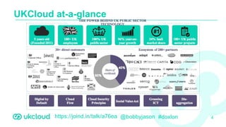 https://joind.in/talk/a76ea @bobbyjason #doxlon
UKCloud at-a-glance
4
 