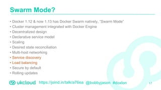 https://joind.in/talk/a76ea @bobbyjason #doxlon
• Docker 1.12 & now 1.13 has Docker Swarm natively, “Swarm Mode”
• Cluster management integrated with Docker Engine
• Decentralized design
• Declarative service model
• Scaling
• Desired state reconciliation
• Multi-host networking
• Service discovery
• Load balancing
• Secure by default
• Rolling updates
Swarm Mode?
17
 