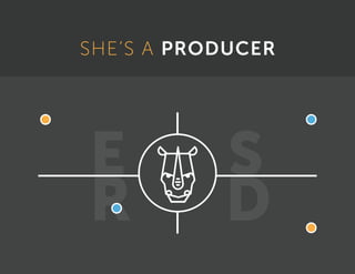 SHE’S A PRODUCER
 
