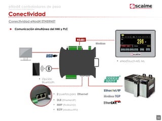 11
eNod4 controladores de peso
Para procesos automatizados
Conectividad
Conectividad eNod4 ETHERNET
• eNodTouch-MS, ML
• Opción
Bluetooth
• 2 puertos para Ethernet
• DLR (EtherNet/IP)
• MRP (Profinet IO)
• RSTP (Modbus-RTU)
► Comunicación simultánea del HMI y PLC
 