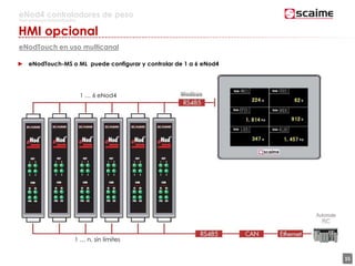 15
eNod4 controladores de peso
Para procesos automatizados
HMI opcional
eNodTouch en uso multicanal
► eNodTouch-MS o ML puede configurar y controlar de 1 a 6 eNod4
1 … 6 eNod4
1 … n, sin límites
 