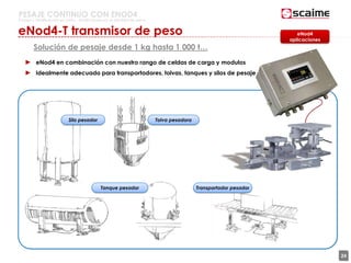 PESAJE CONTINUO CON ENOD4
24
Pesaje y dosificación en cinta - Dosificación en la pérdida de peso
eNod4-T transmisor de peso
Solución de pesaje desde 1 kg hasta 1 000 t…
► eNod4 en combinación con nuestro rango de celdas de carga y modulos
► Idealmente adecuado para transportadores, tolvas, tanques y silos de pesaje
Transportador pesador
Tolva pesadoraSilo pesador
Tanque pesador
eNod4
aplicaciones
 