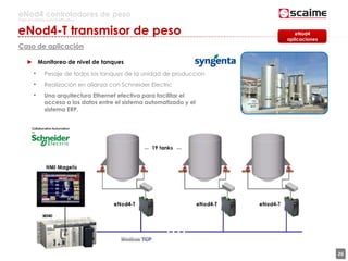 26
eNod4 controladores de peso
Para procesos automatizados
eNod4-T transmisor de peso
Caso de aplicación
► Monitoreo de nivel de tanques
• Pesaje de todos los tanques de la unidad de producción
• Realización en alianza con Schneider Electric
• Una arquitectura Ethernet efectiva para facilitar el
acceso a los datos entre el sistema automatizado y el
sistema ERP.
eNod4
aplicaciones
 