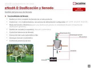 29
eNod4 controladores de peso
Para procesos automatizados
eNod4-D Dosificación y llenado
Gestión del proceso de llenado
► Funcionalidades de llenado
• Realiza un ciclo completo de llenado de un solo producto
• Control de 1, 2 o 3 alimentadores, secuencias de alimentación configurable (CF, CF-FF, HF-CF-FF, FF-CF-FF)
• Modo de función « Dinámica » para una dosificación precisa sin estabilidad de peso (máquinas de
dosificación giratorias)
• Gestión de vaciado (o expulsión), Manual o automático
• Control de tolerancia de llenado
• Corrección del vuelo automático o fijo
• Arranque manual o automático
• Control de presencia de tara
eNod4
aplicaciones
 