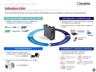 3
eNod4 controladores de peso
Para la automatización de procesos
Introducción
Una solución fácil de comunicación y escalable que se integra a sistemas automatizados
 Amplia conectividad con acceso completo a la
configuración y control de la aplicación.
 Versiones con aplicación completa y
personalizable para descargar PLC
T: Transmisor de
peso
B: Pesaje en faja
transportadora
F: Alimentación
continua a la
descarga
D: Dosificación
& llenado
C: Seleccionador
y chequeador de
peso
 Diagnostico de la cadena de pesaje y reemplazo
del módulo sin re calibración
 Herramientas para la configuración, monitoreo y
control
Comunicación flexible y reducción de costos
Fácil implementación
Auto diagnostico y sustitución rapida
Confiabilidad y rendimiento optimizado
Software para
PC eNodView2
Web server
Aplicacion Movil
eNodApp
 Interfaces hombre-máquina para
configuración y control de aplicaciones.
Pantalla táctil eNodTouch
Libreria PLCLib eNod4
 Bloque de funciones PLC Bibliotecas con código
fuente
 