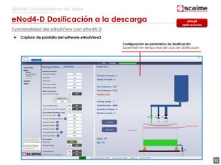 32
eNod4 controladores de peso
Para la automatización de procesos
eNod4-D Dosificación a la descarga
Funcionalidad del eNodView con eNod4-D
► Captura de pantalla del software eNodView2
eNod4
aplicaciones
Configuración de parámetros de dosificación
Supervisión en tiempo real del ciclo de dosificación
 
