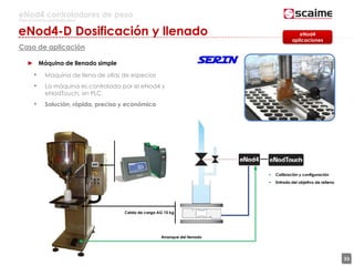 33
eNod4 controladores de peso
Para procesos automatizados
eNod4-D Dosificación y llenado
Caso de aplicación
► Máquina de llenado simple
• Maquina de llena de ollas de especias
• La máquina es controlada por el eNod4 y
eNodTouch, sin PLC.
• Solución, rápida, precisa y económica
Arranque del llenado
Celda de carga AG 10 kg
 Calibración y configuración
 Entrada del objetivo de relleno
eNod4
aplicaciones
 