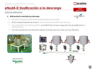 35
eNod4 controladores de peso
Para procesos automatizados
eNod4-D Dosificación a la descarga
Caso de aplicación
► Multi-producto mezclado por descarga
• Mezcla de 3 productos para línea de producción de caramelos.
• El PLC maneja la gestión de recetas y la secuencia de la dosificación sucesiva.
• Con parámetros provenientes del PLC, el enod4-D take se hace cargo del ciclo de dosificación de
cada producto.
• Con esta arquitectura, los elementos realizan las tareas para las cuales son mas eficientes.
eNod4
aplicaciones
 