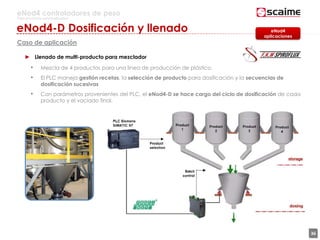 36
eNod4 controladores de peso
Para procesos automatizados
eNod4-D Dosificación y llenado
Caso de aplicación
► Llenado de multi-producto para mezclador
• Mezcla de 4 productos para una línea de producción de plástico.
• El PLC maneja gestión recetas, la selección de producto para dosificación y la secuencias de
dosificación sucesivas
• Con parámetros provenientes del PLC, el eNod4-D se hace cargo del ciclo de dosificación de cada
producto y el vaciado final.
eNod4
aplicaciones
 