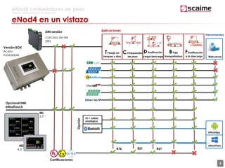 4
eNod4 controladores de peso
Para la automatización de procesos
eNod4 en un vistazo
Web server
TPesaje en
tanques y silos
CChequeador
de peso
DDosificación
carga/descarga
BFaja
transportadora
FDosificación
a la descarga
Aplicaciones
Opcional HMI
eNodTouch
Herramientas
eNodView
Opción
IO + salida
analógica
Versión BOX
Acero
inoxidable
DIN versión
carcasa de riel
DIN
Certificaciones
R76 R51 R61
ML
5.7’’
MS
4.3’’
eNodApp
 