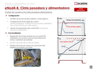 50
eNod4 controladores de peso
Para procesos automatizados
► Configuración
• Gestión de la tasa de flujo objetivo y total objetivo
• Configuración de la salida de control
(salida analógica): Calibración del caudal, posibilidad
de control remoto por valor externo
• Ajustes de parámetros del control PID: Auto-ajuste
manual o automático
► Funcionalidades
• Regulación de la tasa de flujo por el control PID
embebido con acción sobre la velocidad de la
cinta o suministro de material.
• Gestión del limite del control de salida
• Gestión del ciclo de carga con corrección del
objetivo en el total y en vuelo
eNod4
aplicaciones
eNod4-B, Cinta pesadora y alimentadora
Control de caudal en la cinta pesadora alimentadora
kg/h
kg
Tiempo de transporte
Nivel en vuelo
Tasa de flujo objetivo
Peso objetivo total
Tasa de flujo
Total
t
t
 
