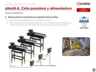 53
eNod4 controladores de peso
Para la automatización de procesos
Caso de aplicación
► Mezcla continua de 3 productos con regulación de tasa de flujo
• El PLC maneja la gestión de formulas para la mezcla
• Con los parámetros transmitidos por el PLC, los 3 eNod4 se hacen cargo de los
alimentadores de cinta, la totalización del peso y la regulación del caudal.
eNod4
aplicaciones
eNod4-B, Cinta pesadora y alimentadora
 
