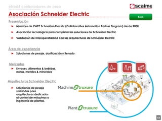 63
eNod4 controladores de peso
Para la automatización de procesos
Asociación Schneider Electric
Presentación
► Miembro de CAPP Schneider-Electric (Collaborative Automation Partner Program) desde 2008
► Asociación tecnológica para completar las soluciones de Schneider Electric
► Validación de interoperabilidad con las arquitecturas de Schneider Electric
Área de experiencia
► Soluciones de pesaje, dosificación y llenado
Mercados
► Envases, Alimentos & bebidas,
minas, metales & minerales
Arquitecturas Schneider Electric
► Soluciones de pesaje
validadas para
arquitecturas dedicadas
al control de máquinas o
ingeniería de plantas.
Back
 