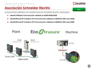 64
eNod4 controladores de peso
Para la automatización de procesos
Asociación Schneider Electric
Conectividad validada con arquitecturas de Schneider Electric Automation
► eNod4 CANOpen Comunicación validada en M340 M238/M258
► eNod4 Ethernet/IP & Modbus-TCP Comunicación validada en BMXNOC 0401 para M340
► eNod4 Ethernet/IP & Modbus-TCP Comunicación validada en BMENOC 0301 para M580
Back
M580
BMENOC 0301
M340
BMXNOC 0401
 
