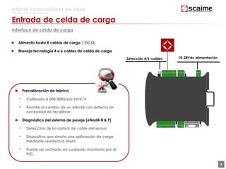 8
eNod4 controladores de peso
Para procesos automatizados
Entrada de celda de carga
Interface de celda de carga
Selección 4/6-cables
► Alimenta hasta 8 celdas de carga ( 350 Ω)
► Maneja tecnología 4 o 6 cables de celda de carga
► Precalibración de fabrica
• Calibrado a 500 000d por 2mV/V
• Permite el cambio de un eNod4 con defecto sin
necesidad de recalibrar.
► Diagnóstico del sistema de pesaje (eNod4-B & F)
• Detección de la ruptura de cable del sensor
• Dispositivo que simula una aplicación de carga
mediante resistencia shunt.
• Puede ser activado en cualquier momento por el
PLC.
10-28Vdc alimentación
 