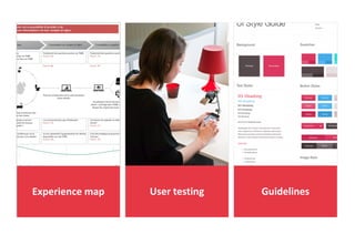 Challenges and tools of multi-screen UX