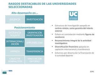 RASGOS DESTACABLES DE LAS UNIVERSIDADES
SELECCIONADAS
EXCELENCIA
DOCENTE
ORIENTACIÓN
INVESTIGADORA
INTERNACIONALI
ZACIÓN
E...