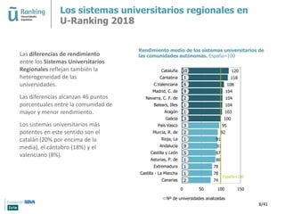 Los sistemas universitarios regionales en
U-Ranking 2018
Las diferencias de rendimiento
entre los Sistemas Universitarios
...