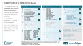 6/26
Resultados U-Ranking 2020
Las universidades son
ordenadas en función
de su rendimiento,
teniendo en cuenta el
efecto ...