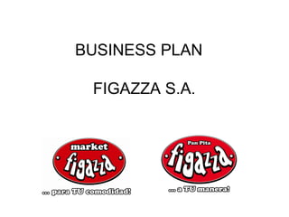 Fuente: Consultor Apoyo  BUSINESS PLAN  FIGAZZA S.A. 