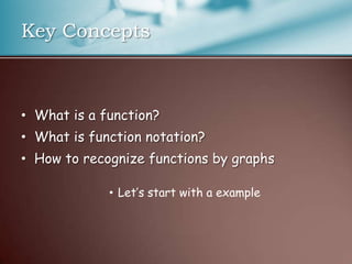 Key ConceptsWhat is a function?What is function notation?How to recognize functions by graphsLet’s start with a example