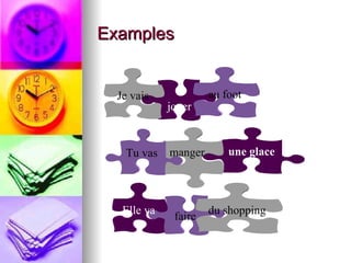 ExamplesExamples
une glace
faire
du shopping
mangerTu vas
Elle va
jouer
au footJe vais
 
