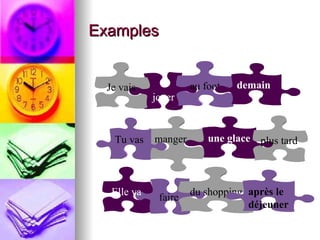 ExamplesExamples
une glace
faire
du shopping
mangerTu vas
Elle va
jouer
au footJe vais demain
après le
déjeuner
plus tard
 