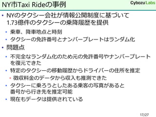 • NYのタクシー会社が情報公開制度に基づいて
1.73億件のタクシーの乗降履歴を提供
• 乗車、降車地点と時刻
• タクシーの免許番号とナンバープレートはランダム化
• 問題点
• 不完全なランダム化のため元の免許番号やナンバープレート
を復元できた
• 特定のタクシーの移動履歴からドライバーの住所を推定
• 徴収料金のデータから収入も推測できた
• タクシーに乗ろうとしたある乗客の写真があると
番号から行き先を推定可能
• 現在もデータは提供されている
NY市Taxi Rideの事例
17/27
 