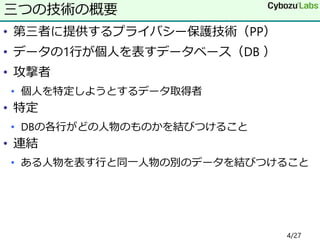 • 第三者に提供するプライバシー保護技術（PP）
• データの1行が個人を表すデータベース（DB ）
• 攻撃者
• 個人を特定しようとするデータ取得者
• 特定
• DBの各行がどの人物のものかを結びつけること
• 連結
• ある人物を表す行と同一人物の別のデータを結びつけること
三つの技術の概要
4/27
 