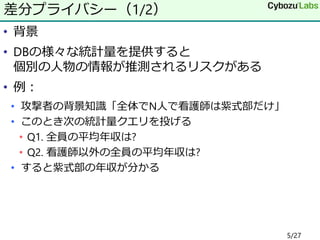• 背景
• DBの様々な統計量を提供すると
個別の人物の情報が推測されるリスクがある
• 例：
• 攻撃者の背景知識「全体でN人で看護師は紫式部だけ」
• このとき次の統計量クエリを投げる
• Q1. 全員の平均年収は?
• Q2. 看護師以外の全員の平均年収は?
• すると紫式部の年収が分かる
差分プライバシー（1/2）
5/27
 
