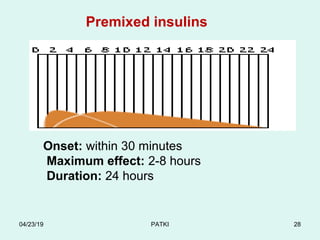 Premixed insulins
Onset: within 30 minutes
Maximum effect: 2-8 hours
Duration: 24 hours
04/23/19 PATKI 28
 