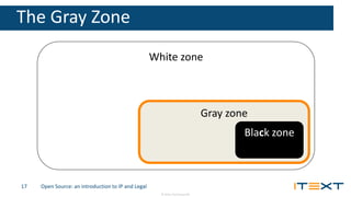 © 2016, iText Group NV
The Gray Zone
Open Source: an introduction to IP and Legal17
White zone
Gray zone
Black zone
 