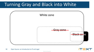 © 2016, iText Group NV
Turning Gray and Black into White
Open Source: an introduction to IP and Legal30
White zone
Gray zo...