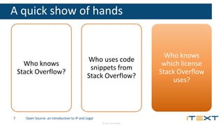© 2016, iText Group NV
A quick show of hands
Who knows
Stack Overflow?
Who uses code
snippets from
Stack Overflow?
Who kno...