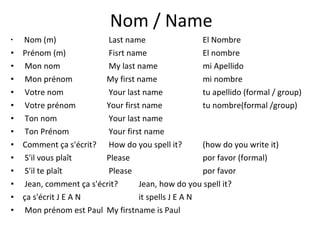 Nom / Name Nom (m)   Last name El Nombre Prénom (m)  Fisrt name El nombre Mon nom   My last name mi Apellido Mon prénom My first name mi nombre Votre nom  Your last name tu apellido (formal / group) Votre prénom  Your first name tu nombre(formal /group) Ton nom  Your last name Ton Prénom  Your first name Comment ça s'écrit?   How do you spell it?  (how do you write it) S'il vous plaît  Please por favor (formal) S'il te plaît  Please por favor Jean, comment ça s'écrit?  Jean, how do you spell it? ça s'écrit J E A N  it spells J E A N Mon prénom est Paul  My firstname is Paul 