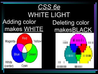 CSS 6e WHITE LIGHT Adding color makes  WHITE Deleting color makes BLACK 