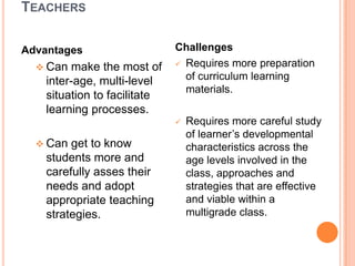TEACHERS

Advantages                    Challenges
                               Requires more preparation
   Can  make the most of
    inter-age, multi-level      of curriculum learning
                                materials.
    situation to facilitate
    learning processes.
                                 Requires more careful study
                                  of learner’s developmental
   Can  get to know              characteristics across the
    students more and             age levels involved in the
    carefully asses their         class, approaches and
    needs and adopt               strategies that are effective
    appropriate teaching          and viable within a
    strategies.                   multigrade class.
 