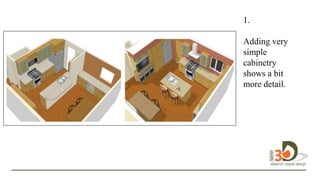 1.
Adding very
simple
cabinetry
shows a bit
more detail.
design in 3D.
 