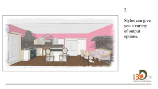 2.
Styles can give
you a variety
of output
options.
design in 3D.
 