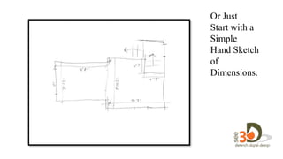 Or Just
Start with a
Simple
Hand Sketch
of
Dimensions.
 