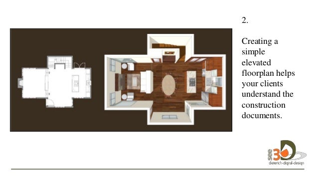 Kitchen Design With Sketchup