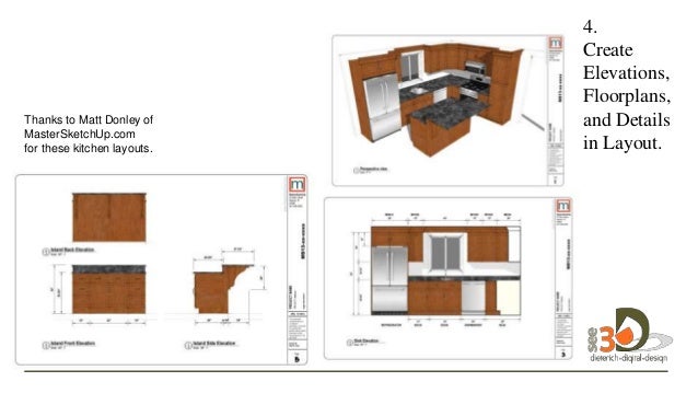 Kitchen Design With Sketchup