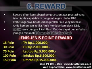6. REWARD	Reward diberikansebagaipenghargaanatasprestasi yangtelahAndacapaidalampengembangan Usaha DBS. PerhitungannyaberdasarkanjumlahPoin yang berhasilAndakumpulkanketikaAndamenjalankanbisnis DBS.1 Poinsamadengan 1 kali Flush Out (terdapatpenambahanjaringan minimal 13 kanan & 13 kiridlm1 hari).JENIS-JENIS POINT REWARD15 Poin   	: TV Rp.1.000.000,- 30 Poin  	: HP Rp.2.000.000,- 75 Poin   	: Laptop Rp.5.000.000,- 100 Poin 	: Infokus Rp.6.500.000,- 150 Poin	: UmrohRp.15.000.000,- Web PT DFI  / DBS  www.duta4future.co.idWeb Support kami www.duta4future.net