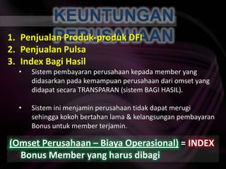 KEUNTUNGAN PERUSAHAANPenjualanProduk-produk DFIPenjualanPulsaIndex BagiHasilSistempembayaranperusahaankepada member yang didasarkanpadakemampuanperusahaandariomset yang didapatsecara TRANSPARAN (sistem BAGI HASIL).