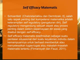 Self Efficacy Matematis

• Schoenfeld (Chatzistamatiou dan Dermitzaki, tt), salah
  satu aspek penting dari kompetensi matematika adalah
  keterampilan self regulatory (pengaturan diri). Self
  regulatory mengandung sebuah aspek atau proses
  penting dalam sistem kepercayaan diri siswa yang
  disebut dengan self efficacy.
• Self efficacy matematis didefinisikan sebagai suatu
  penilaian situasional dari suatu keyakinan individu dalam
  kemampuannya untuk berhasil membentuk atau
  menyelesaikan tugas-tugas atau masalah-masalah
  matematis tertentu (Firmansyah dan Fauzi, 2011).
 