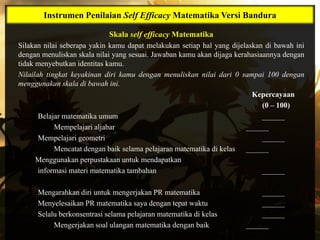 Instrumen Penilaian Self Efficacy Matematika Versi Bandura

                             Skala self efficacy Matematika
Silakan nilai seberapa yakin kamu dapat melakukan setiap hal yang dijelaskan di bawah ini
dengan menuliskan skala nilai yang sesuai. Jawaban kamu akan dijaga kerahasiaannya dengan
tidak menyebutkan identitas kamu.
Nilailah tingkat keyakinan diri kamu dengan menuliskan nilai dari 0 sampai 100 dengan
menggunakan skala di bawah ini.
                                                                          Kepercayaan
                                                                             (0 – 100)
       Belajar matematika umum                                               ______
            Mempelajari aljabar                                         ______
       Mempelajari geometri                                                  ______
            Mencatat dengan baik selama pelajaran matematika di kelas ______
      Menggunakan perpustakaan untuk mendapatkan
       informasi materi matematika tambahan                                  ______

      Mengarahkan diri untuk mengerjakan PR matematika                    ______
      Menyelesaikan PR matematika saya dengan tepat waktu                 ______
      Selalu berkonsentrasi selama pelajaran matematika di kelas          ______
           Mengerjakan soal ulangan matematika dengan baik            ______
 