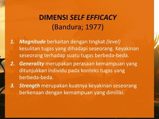 DIMENSI SELF EFFICACY
              (Bandura; 1977)
1. Magnitude berkaitan dengan tingkat (level)
   kesulitan tugas yang dihadapi seseorang. Keyakinan
   seseorang terhadap suatu tugas berbeda-beda.
2. Generality merupakan perasaan kemampuan yang
   ditunjukkan individu pada konteks tugas yang
   berbeda-beda.
3. Strength merupakan kuatnya keyakinan seseorang
   berkenaan dengan kemampuan yang dimiliki.
 