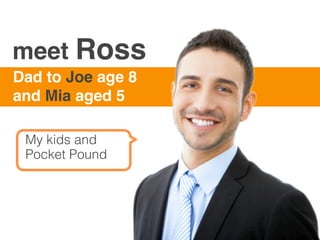 meet Ross
Dad to Joe age 8
and Mia aged 5

 My kids and
 Pocket Pound
 